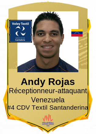 Andy Rojas