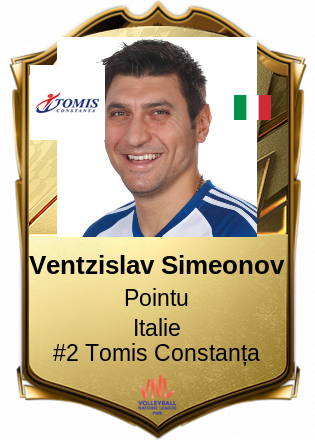 Ventzislav Simeonov
