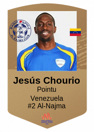 Jesús Chourio