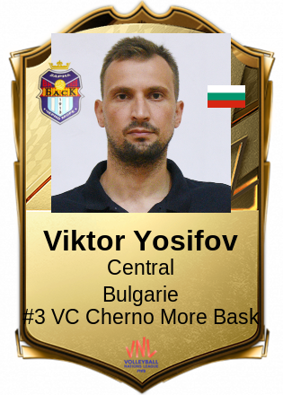 Viktor Yosifov