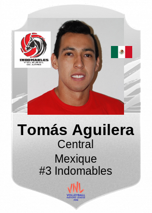 Tomás Aguilera