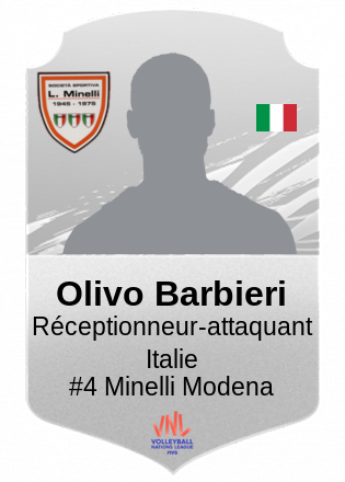 Olivo Barbieri