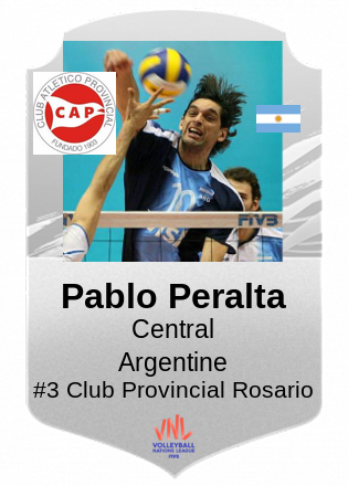 Pablo Peralta