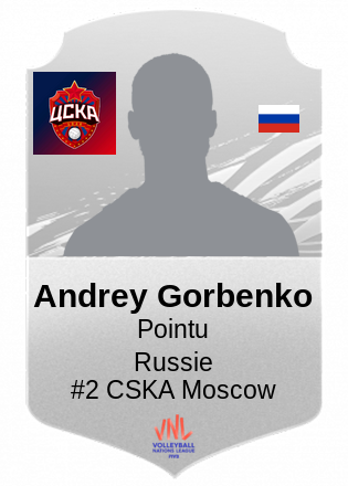 Andrey Gorbenko