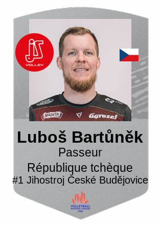 Luboš Bartůněk