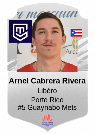Arnel Cabrera Rivera