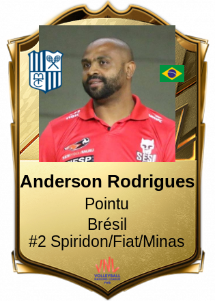 Anderson Rodrigues