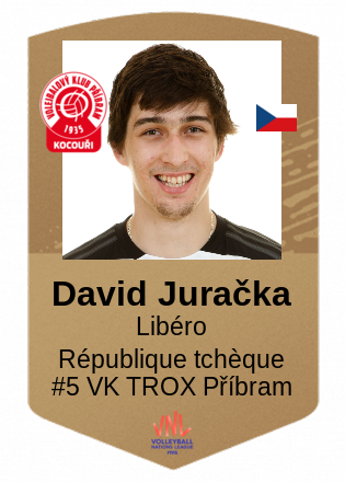 David Juračka