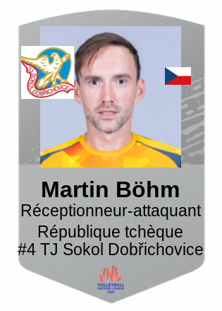 Martin Böhm