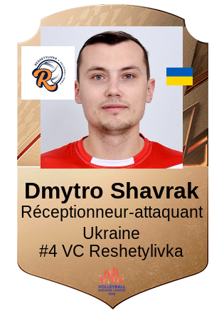 Dmytro Shavrak