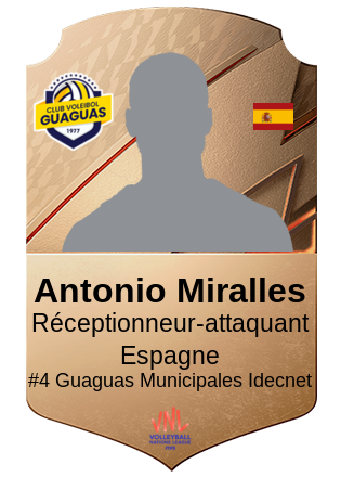 Antonio Miralles