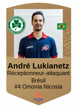 André Lukianetz