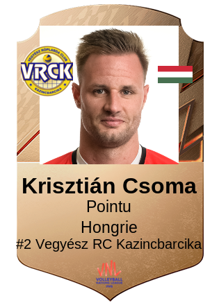 Krisztián Csoma