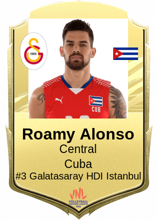 Roamy Alonso