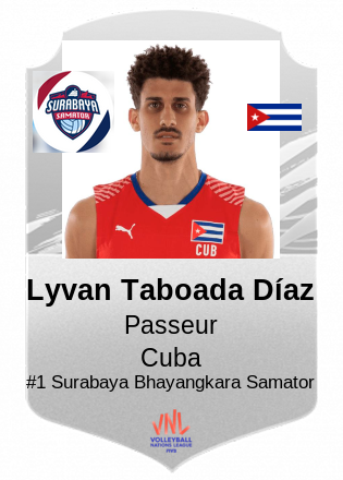 Lyvan Taboada Díaz