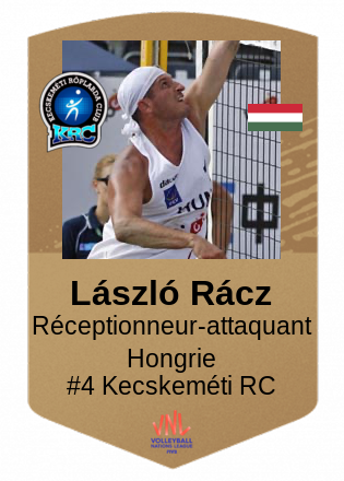 László Rácz