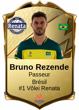 Bruno Rezende