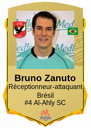 Bruno Zanuto
