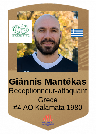 Giánnis Mantékas
