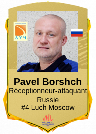 Pavel Borshch