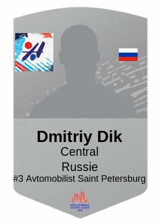Dmitriy Dik