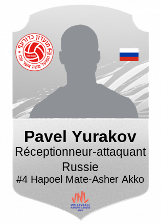 Pavel Yurakov