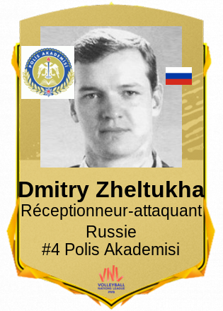 Dmitry Zheltukha