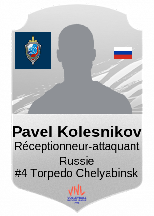 Pavel Kolesnikov