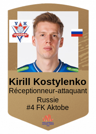 Kirill Kostylenko