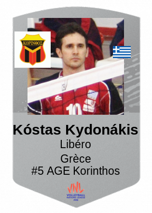Kóstas Kydonákis