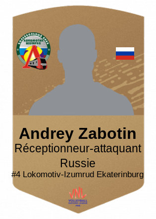 Andrey Zabotin