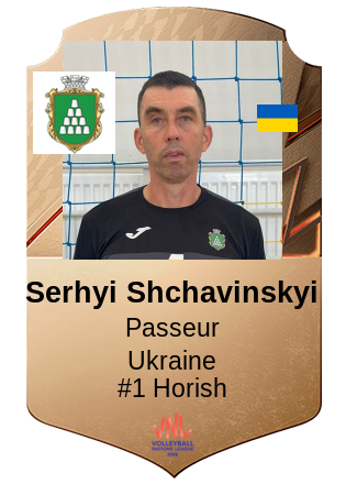 Serhyi Shchavinskyi