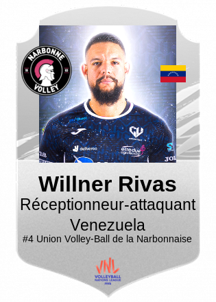 Willner Rivas