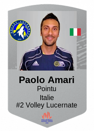 Paolo Amari