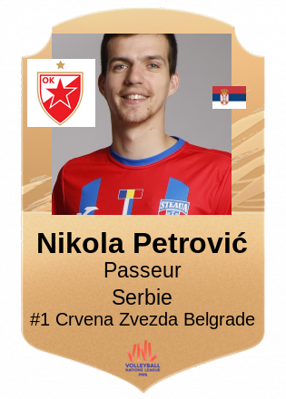 Nikola Petrović