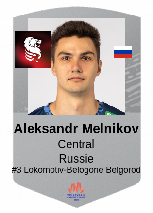 Aleksandr Melnikov