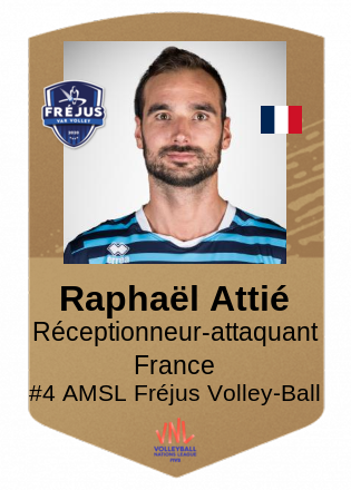 Raphaël Attié