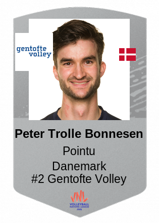 Peter Trolle Bonnesen