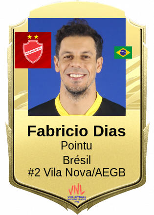Fabricio Dias