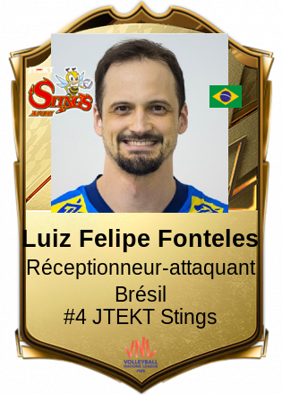 Luiz Felipe Fonteles