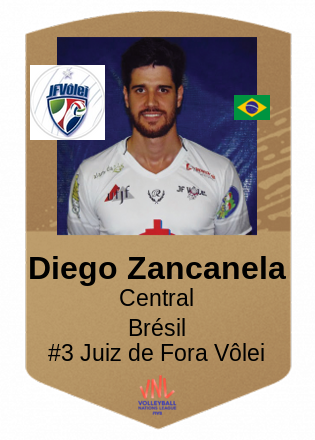 Diego Zancanela
