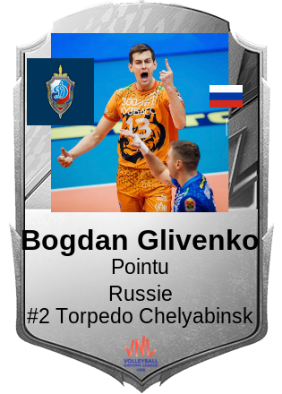 Bogdan Glivenko