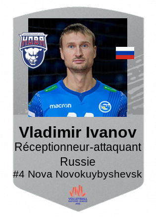 Vladimir Ivanov