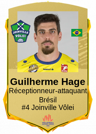 Guilherme Hage