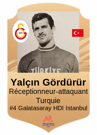 Yalçın Gördürür