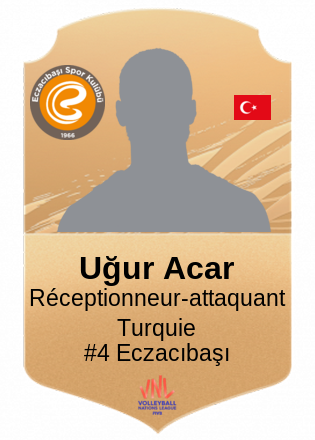 Uğur Acar