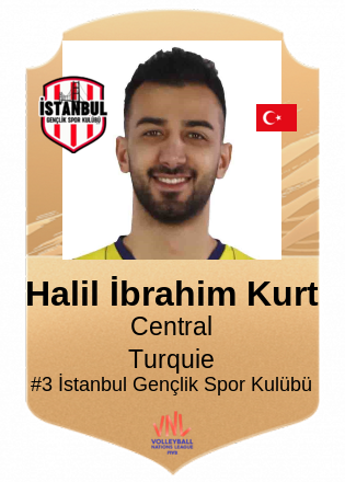 Halil İbrahim Kurt