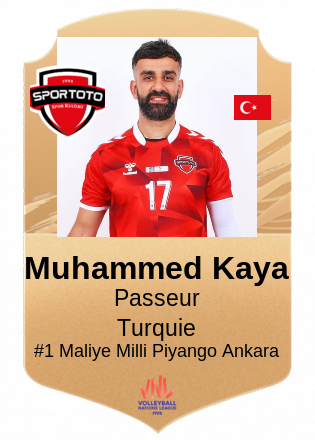 Muhammed Kaya
