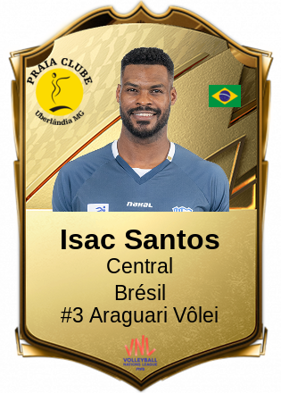 Isac Santos
