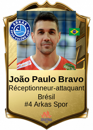 João Paulo Bravo